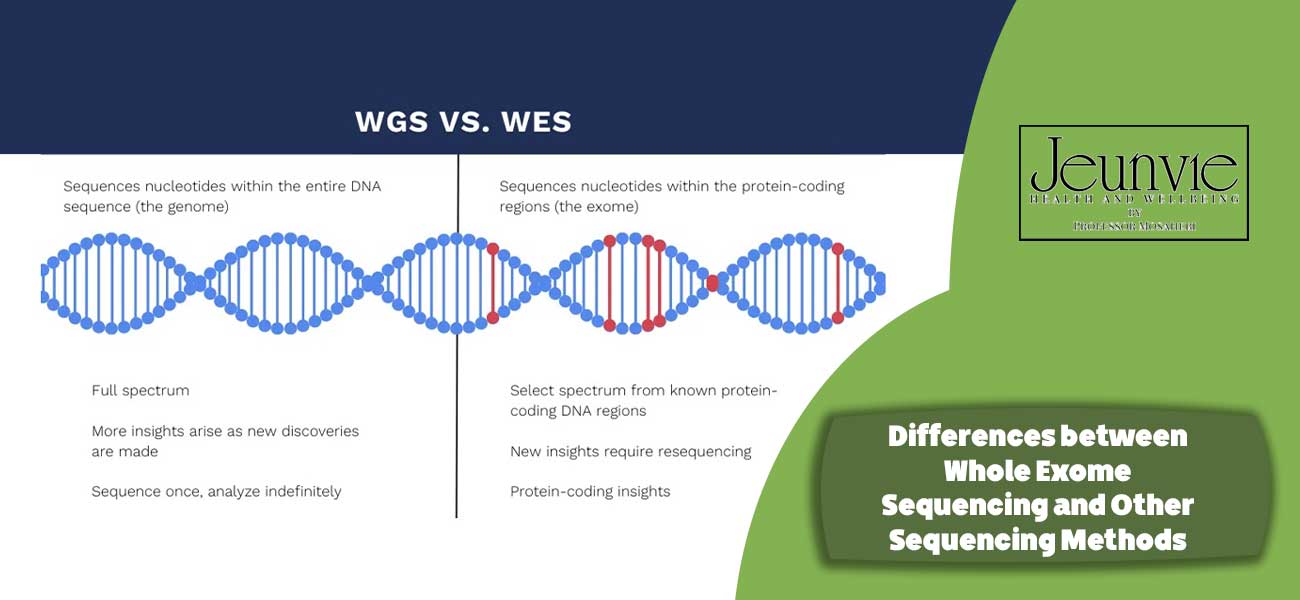 Differences between Whole Exome Sequencing and Other Sequencing Methods